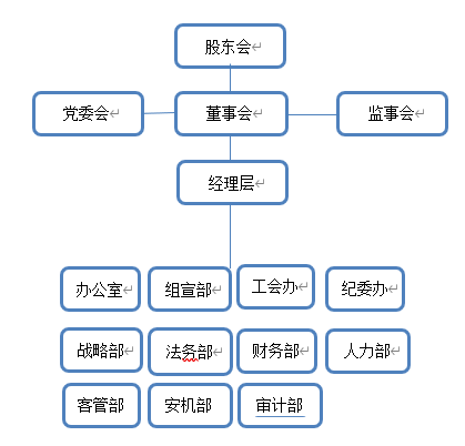 d3286b519ba452eb49623fe4572289ae.png 屏幕截图 2025-07-25 155814.png