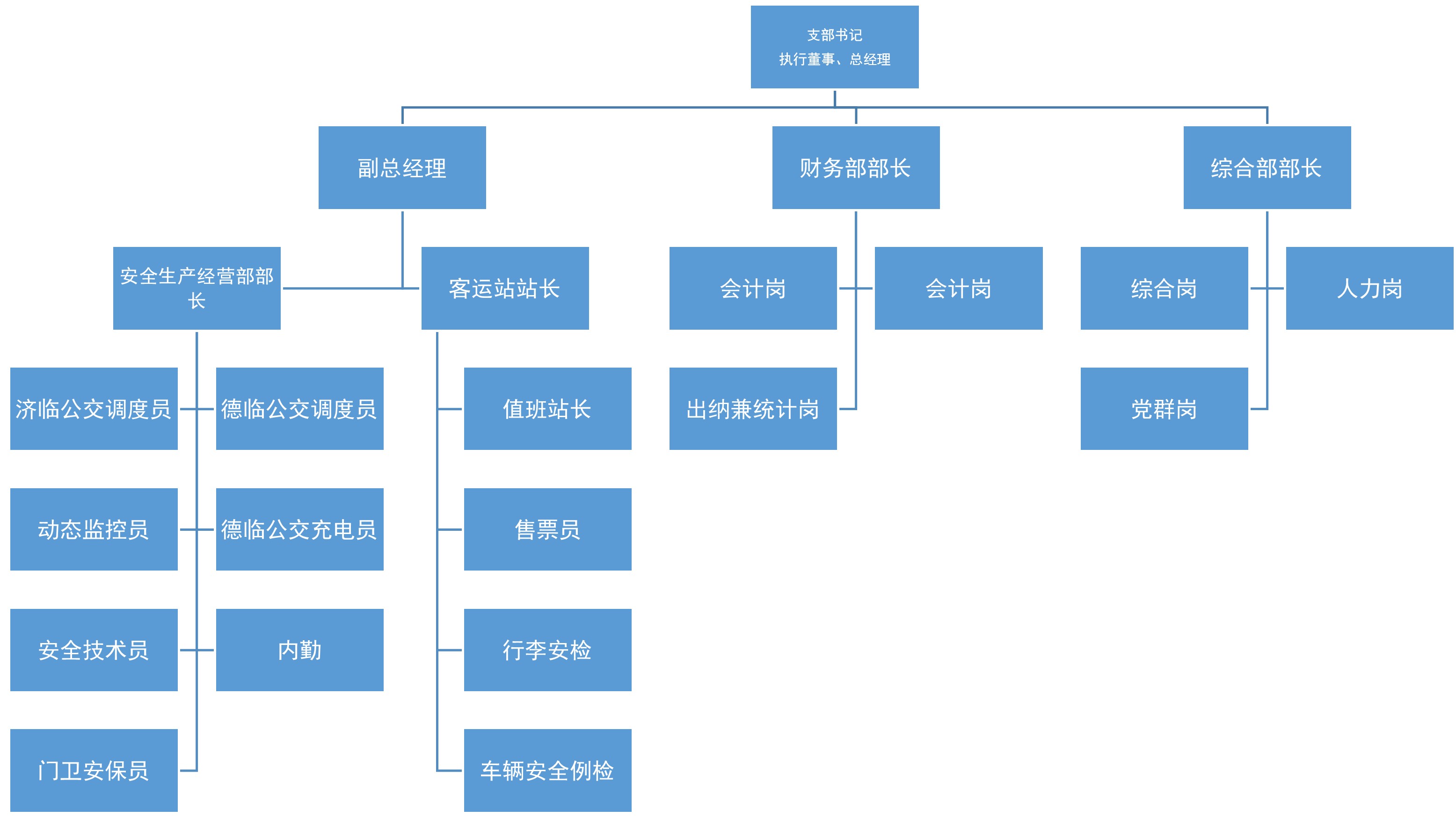 6cb0d56306702bebd015c5f822dd6d99.jpg 山东壹定发官方网站济北运业有限公司2024年第四季度及2025年第一、二季度信息公告.jpg