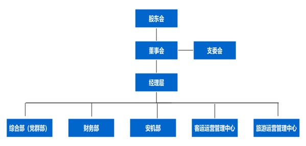 302fda81f8bff96c8e10cc5bc7cc1c58.jpg 壹定发官方网站旅游2025年第三季度.jpg