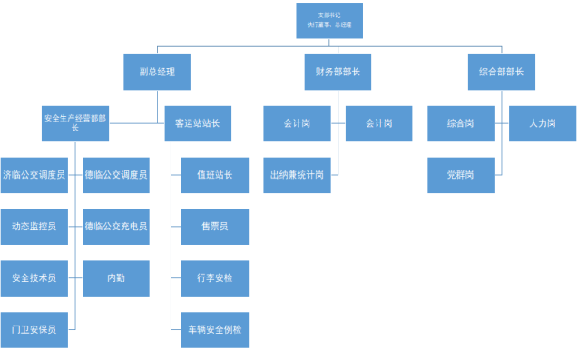 8db896419c6b11d0fb1555a6413bafc3.png 79c196b0bb6b1c4907ba04716f9b528.png